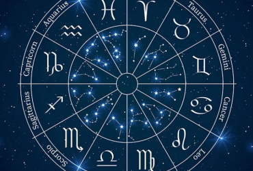 Book Your Online Horoscope Appointment Today With Mulugu