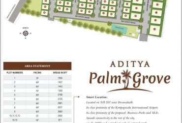 Converted Premium Residential Plots with tons of AMENITIES,