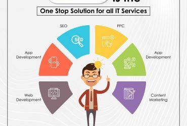 𝐃𝐢𝐠𝐢𝐭𝐚𝐥 𝐌𝐚𝐫𝐤𝐞𝐭𝐢𝐧𝐠 VAIBHAV SOFTECH IS THE ONE STOP SOLUTION FOR ALL IT SERVICES