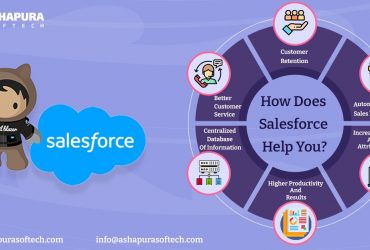 salesforce service cloud features