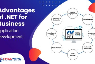 Advantages Of .NET For Business Application Development – Amigoways