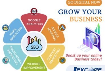 Jexcore – Digital Marketing company, Website & Android App Developers, SEO Company in Ahmedabad, India