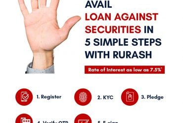 Apply for an instant loan against securities and shares today – Call Now.