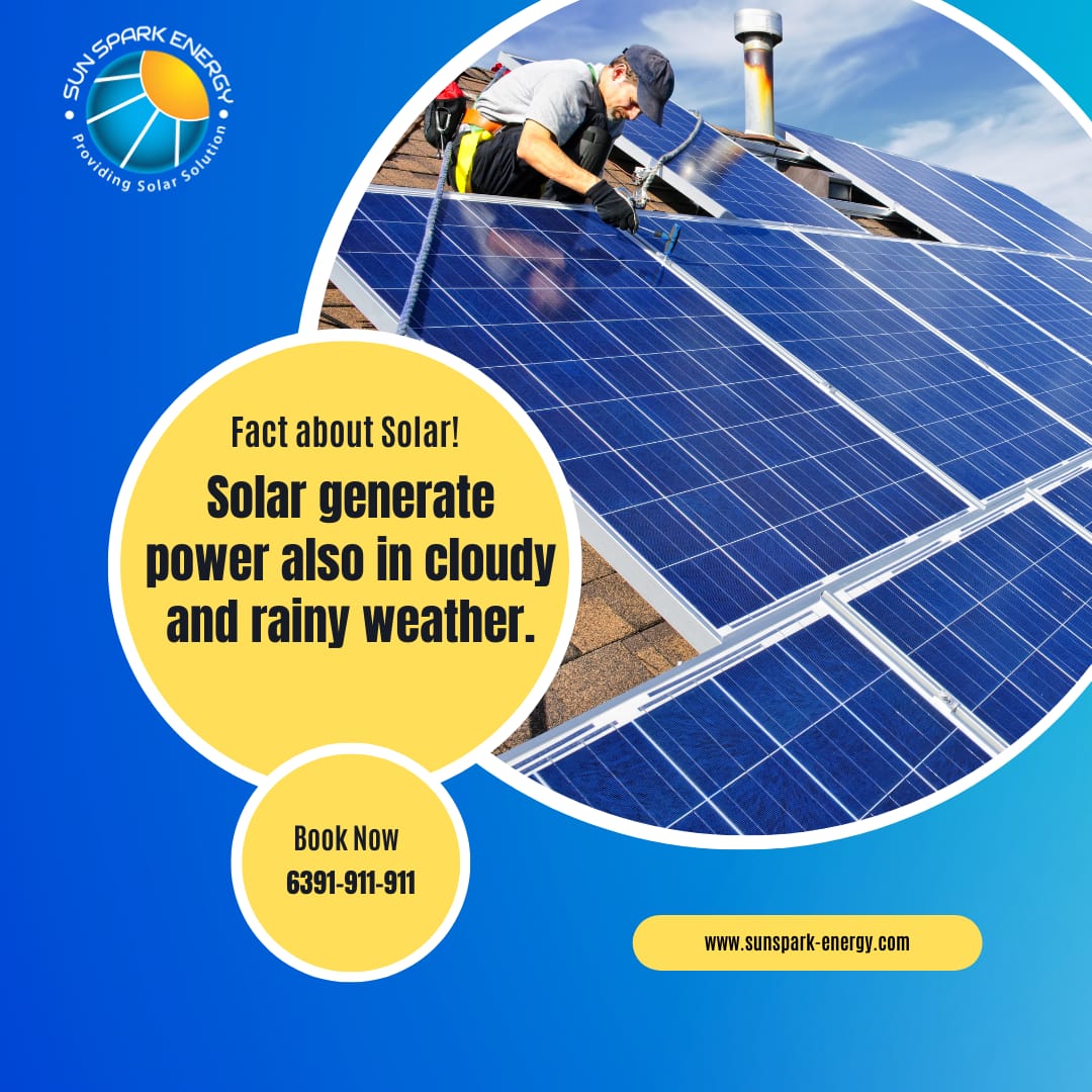 Best Solar panels in Kanpur and Gurgaon.
