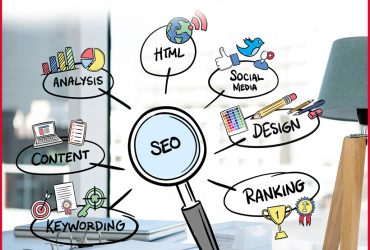 SCI Digital Website Designing, SEO Services, and Graphics Designing Company.