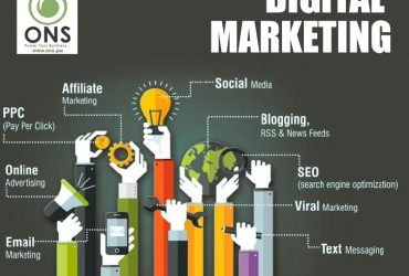 Digital Marketing Agency in Hyderabad | ONS Solutions | ONS Ideas