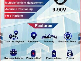 GPS tracking device in India