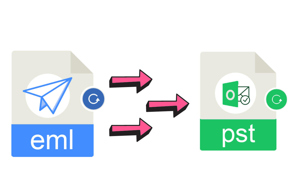How to switch multiple EML files to PST file format?