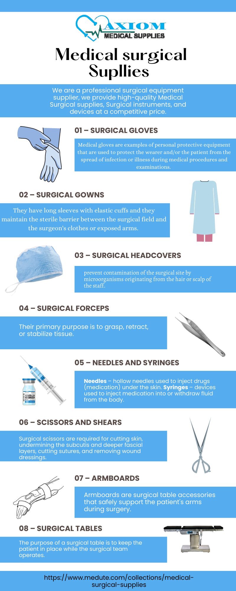 Medical Surgical supplies for Healthcare Facilities