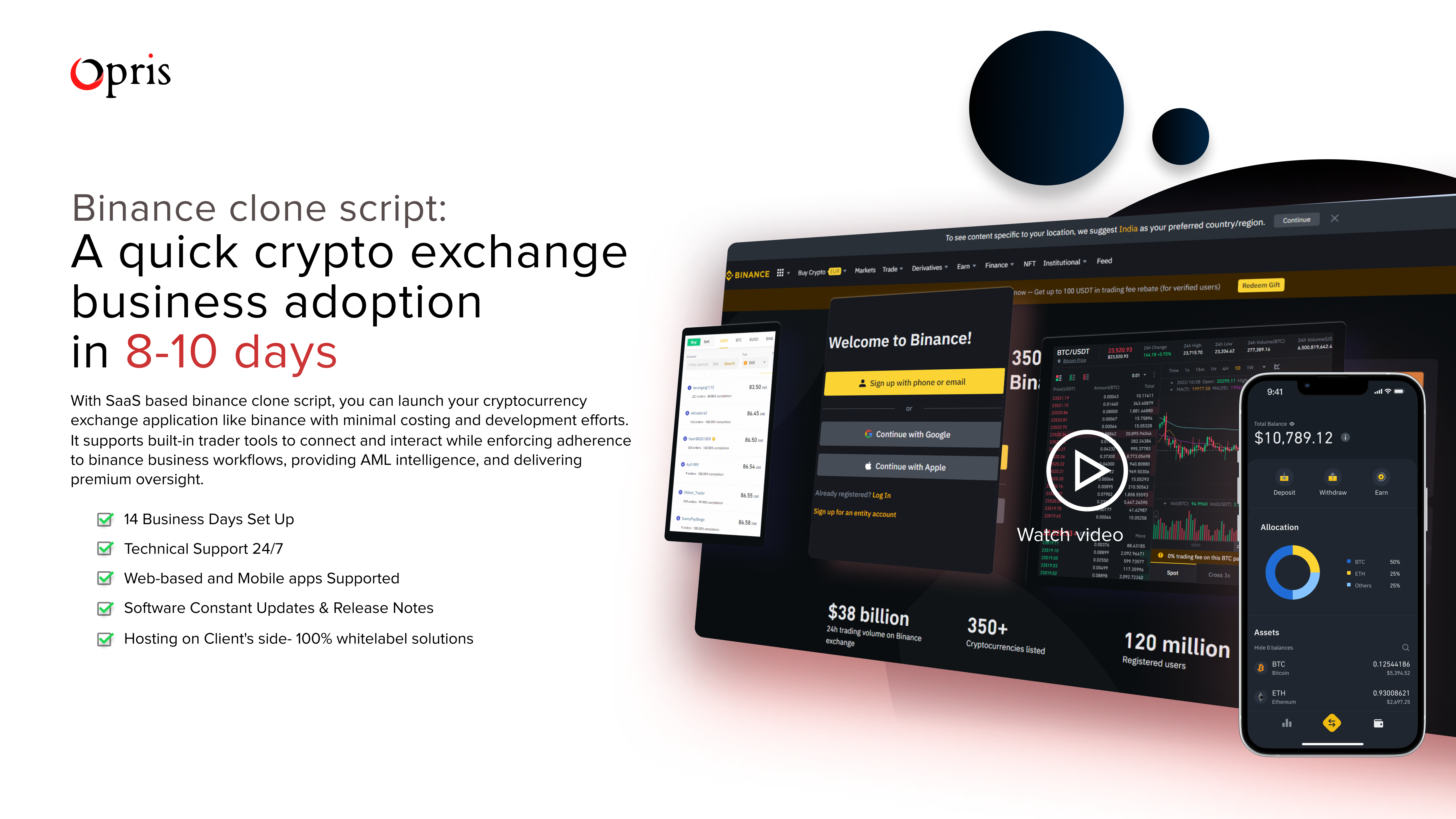Launch Your Own Exchange Just Like Binance with Readymade Binance Clone Script
