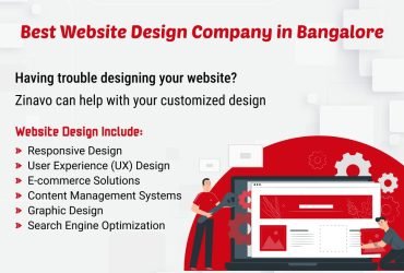 Website Design Company in Bangalore