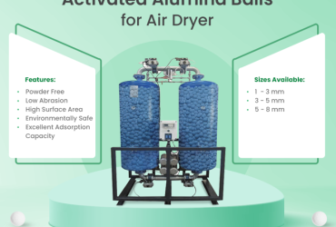 Alumina Desiccant manufacturers and suppliers