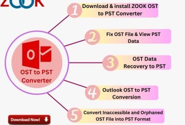 OST to PST Converter to Export OST files into PST format