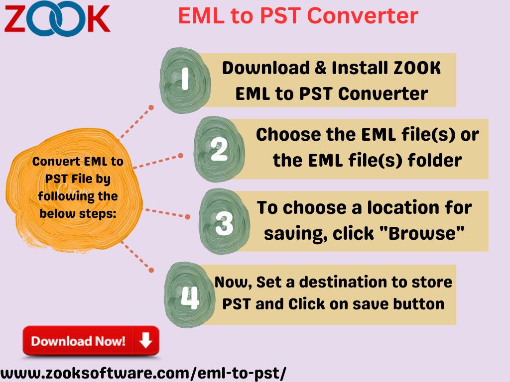 EML to PST Converter to Export EML files into PST format