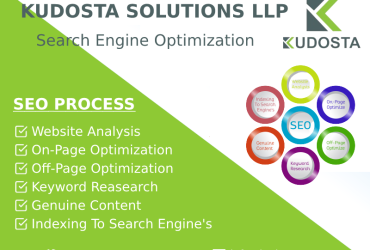 Private: Digital Marketing Services and SEO Services in Jaipur | Kudosta