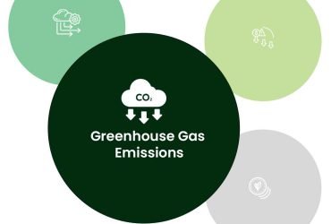 Precision in Every Emission: Explore Our GHG Emissions Reporting Solutions