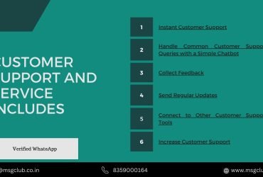 Grow your Customer Service & Support with Whatsapp Business Support