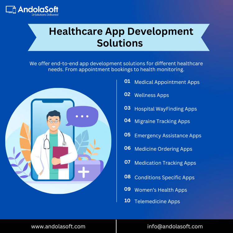 Healthcare App Development Services