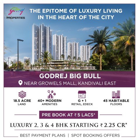 Godrej Properties – Unveiling Big Bull Residences in Kandivali East