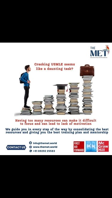 Learn Senior and Junior Intermediate All Subjects from MassPhysics MNR App Videos