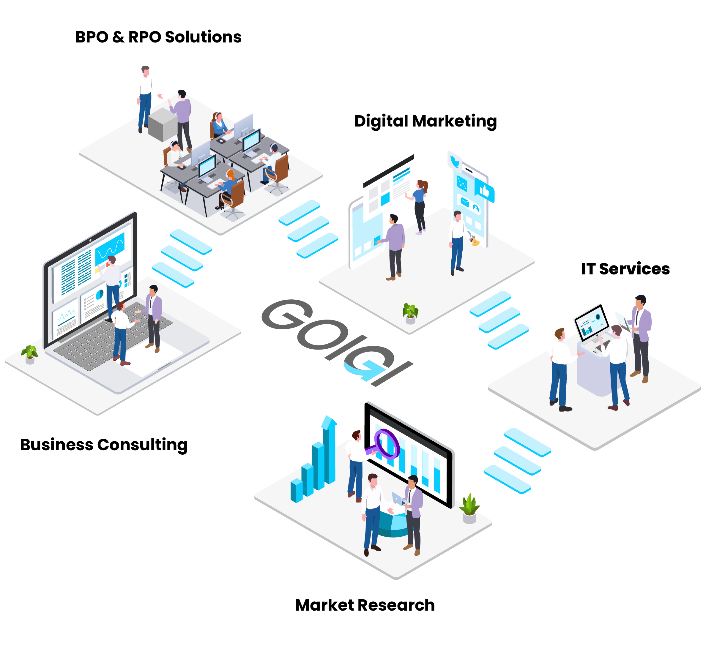 Low cost web development agency