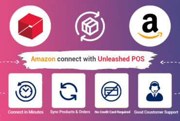 Unleashed Amazon Integration using SKUPlugs
