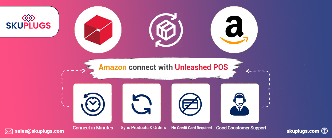 Unleashed Amazon Integration using SKUPlugs