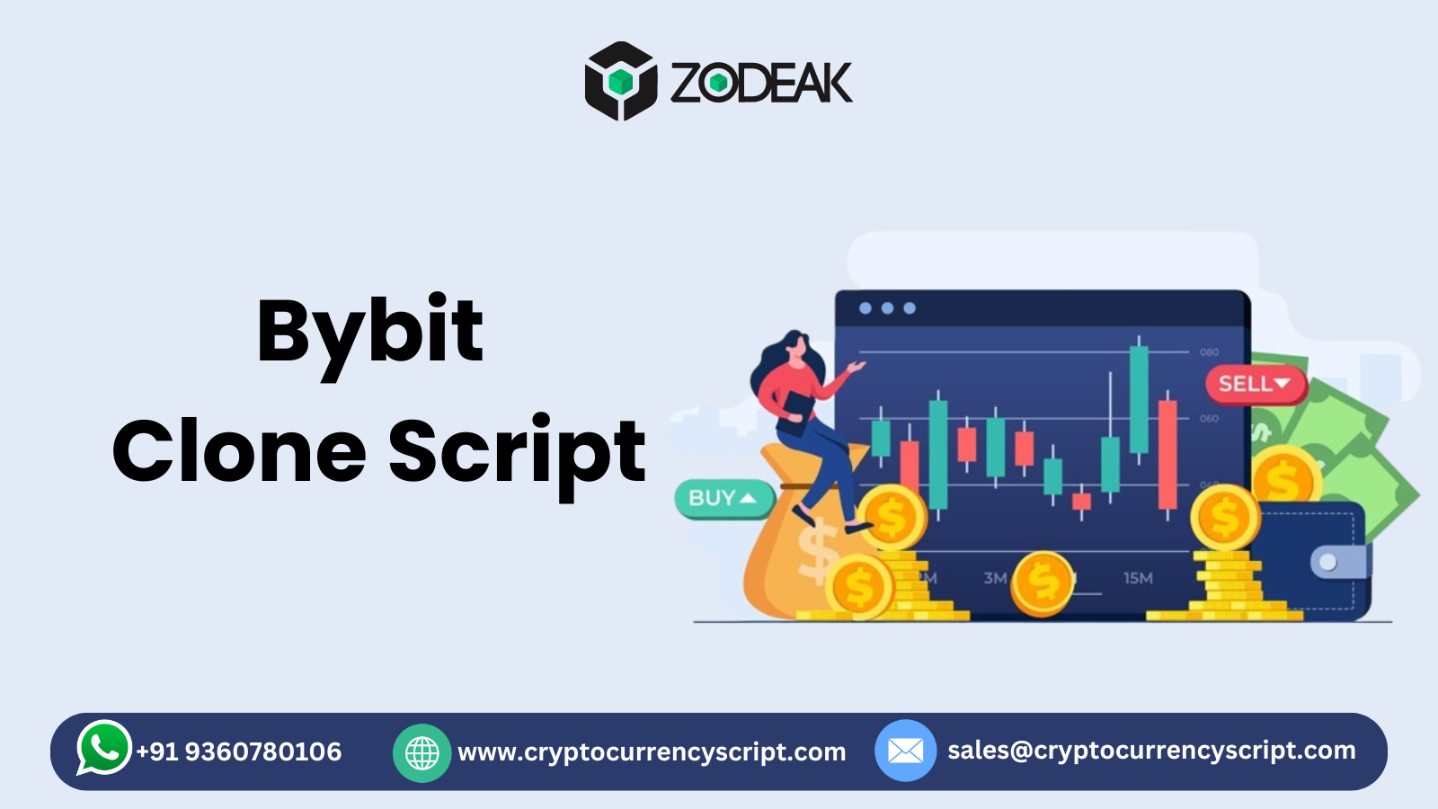 Bybit Clone Script