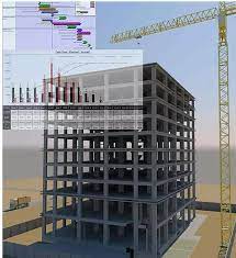 4D BIM Simulation in UK