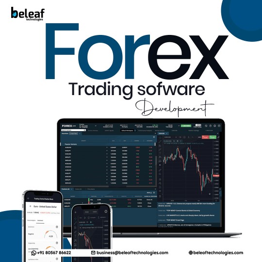 Top Forex Trading Software Development – Beleaf Technologies