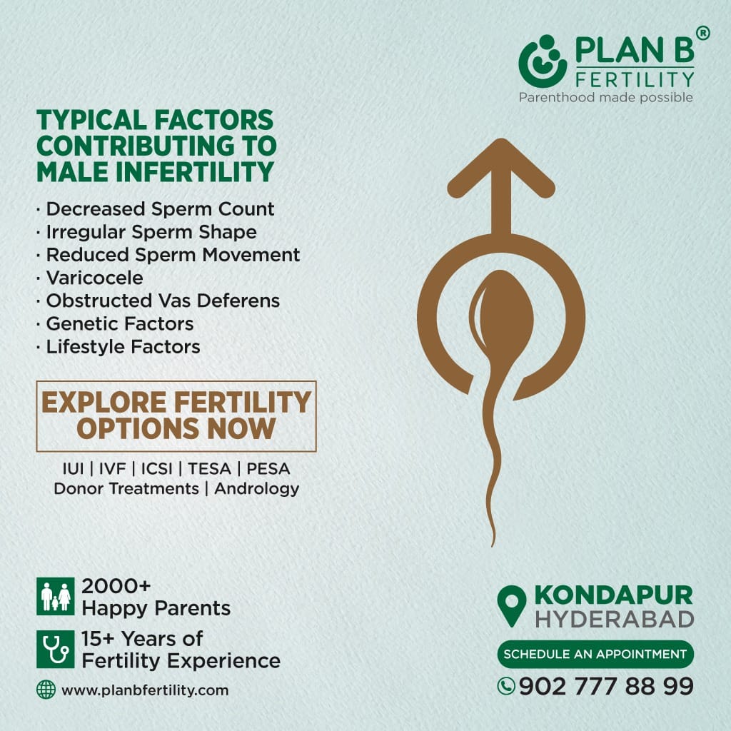 Male Infertility Treatment in Hyderabad | Male Fertility Doctor| Plan B Fertility