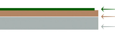 Order Online Printed Circuit Board, Online PCB manufacturer