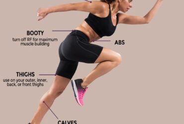 Sculpt Your Body at Potenza with Emsculpt Neo – Burn Fat & Build Muscle