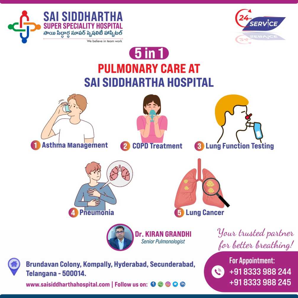 Best Pulmonology Hospital in Kompally, Hyderabad